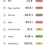 Smart Body Weight Scale With Smartphone App Bluetooth photo review