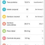 Bluetooth Body Weight Smart Scale with Backlit Display photo review