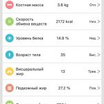 Bluetooth Body Weight Smart Scale with Backlit Display photo review