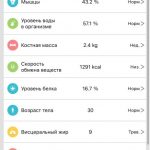 Bluetooth Body Weight Smart Scale with Backlit Display photo review