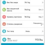 Bluetooth Body Weight Smart Scale with Backlit Display photo review