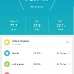 Bluetooth Body Weight Smart Scale with Backlit Display photo review