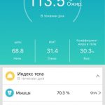 Bluetooth Body Weight Smart Scale with Backlit Display photo review