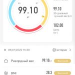 Smart Body Weight Scale With Smartphone App Bluetooth photo review