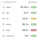 Smart Body Weight Scale With Smartphone App Bluetooth photo review