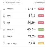 Smart Body Weight Scale With Smartphone App Bluetooth photo review