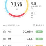 Smart Body Weight Scale With Smartphone App Bluetooth photo review