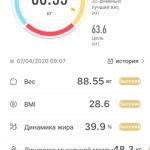 Smart Body Weight Scale With Smartphone App Bluetooth photo review