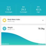 Bluetooth Body Weight Smart Scale with Backlit Display photo review
