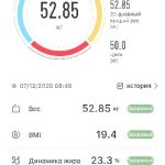 Smart Body Weight Scale With Smartphone App Bluetooth photo review