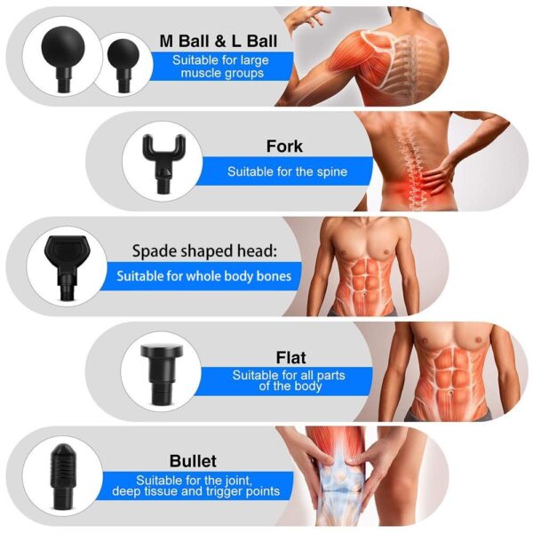 Muscle Massage Gun Vibration - Massage Gun - Only Fit Gear