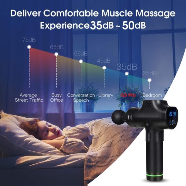 Muscle Massage Gun Vibration - Massage Gun - Only Fit Gear