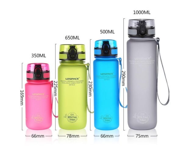 Sports Water Bottle BPA Free - Water Bottle - Only Fit Gear
